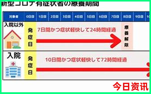 重庆十大必去景点