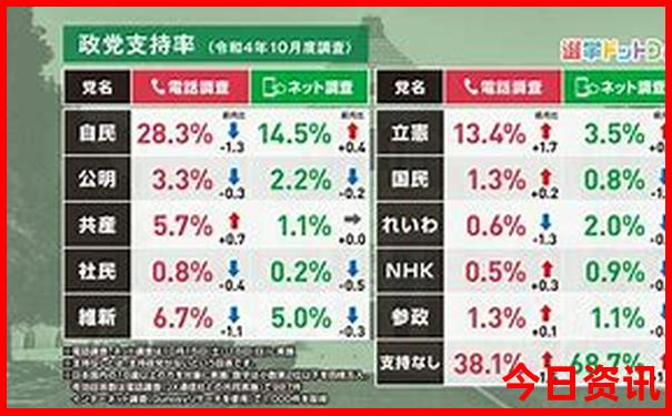 七里坪有什么好玩的景点